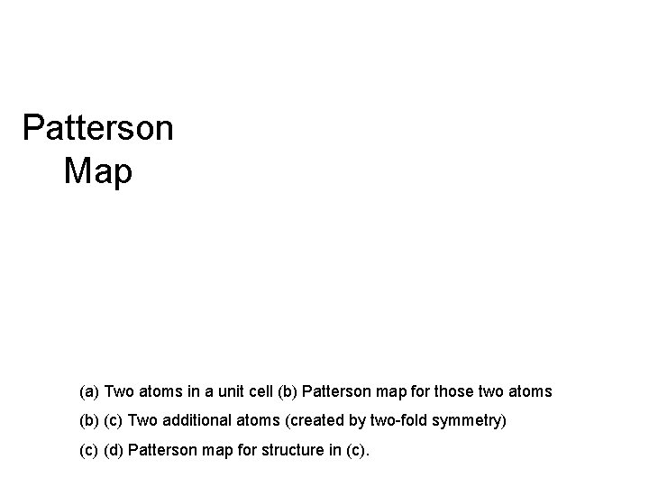 Patterson Map (a) Two atoms in a unit cell (b) Patterson map for those