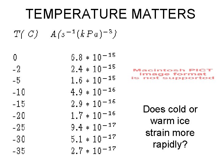 TEMPERATURE MATTERS Does cold or warm ice strain more rapidly? 