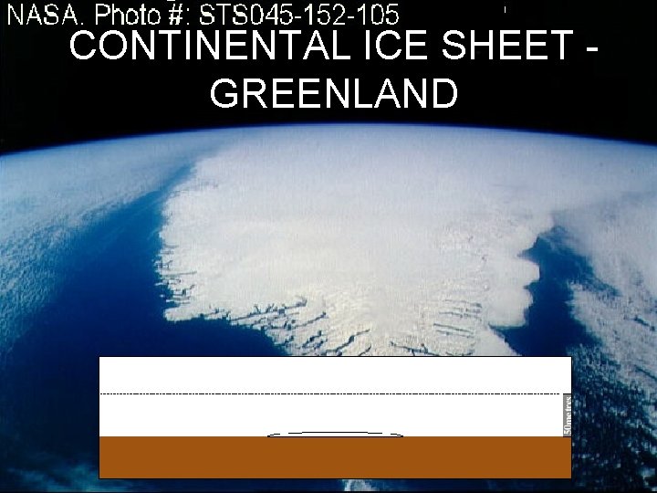 CONTINENTAL ICE SHEET GREENLAND 