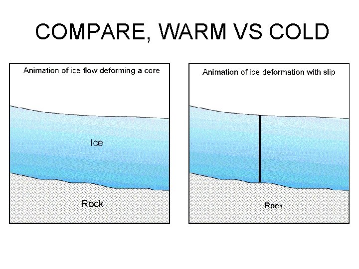 COMPARE, WARM VS COLD 