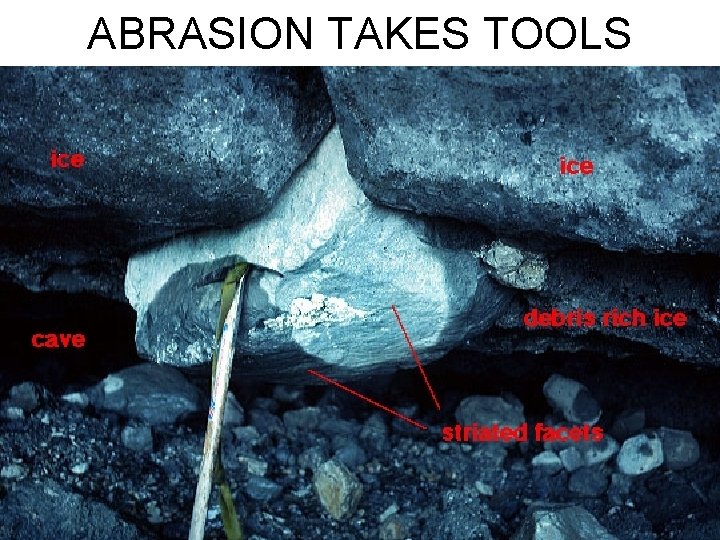 ABRASION TAKES TOOLS 