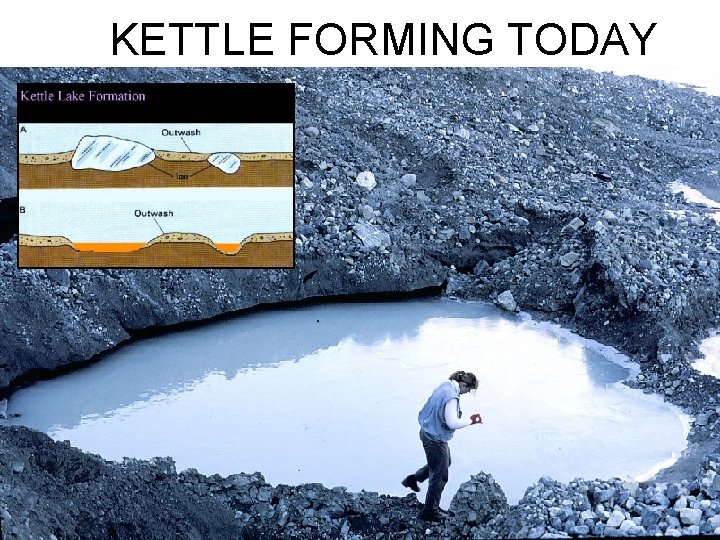 KETTLE FORMING TODAY 