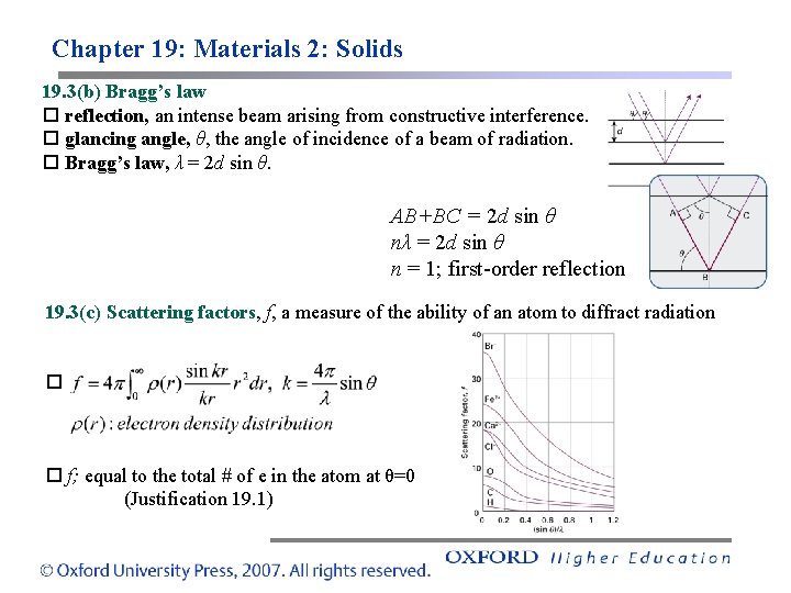 Chapter 19: Materials 2: Solids 19. 3(b) Bragg’s law reflection, an intense beam arising