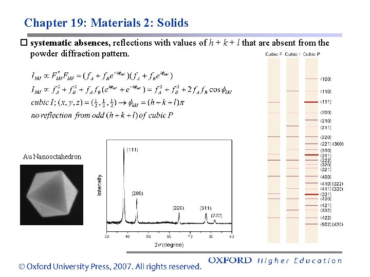 Chapter 19: Materials 2: Solids systematic absences, reflections with values of h + k