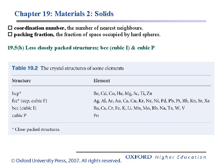 Chapter 19: Materials 2: Solids coordination number, the number of nearest neighbours. packing fraction,