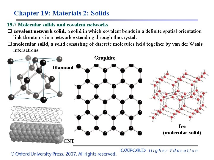 Chapter 19: Materials 2: Solids 19. 7 Molecular solids and covalent networks covalent network