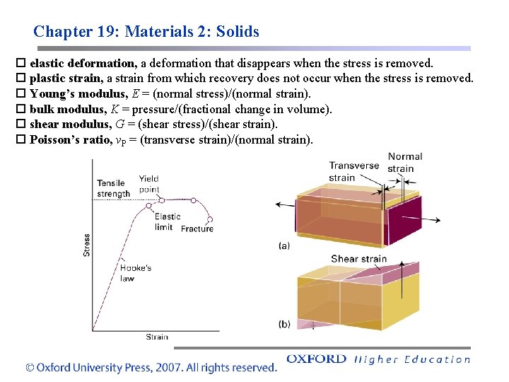 Chapter 19: Materials 2: Solids elastic deformation, a deformation that disappears when the stress