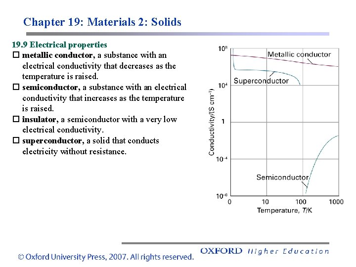 Chapter 19: Materials 2: Solids 19. 9 Electrical properties metallic conductor, a substance with