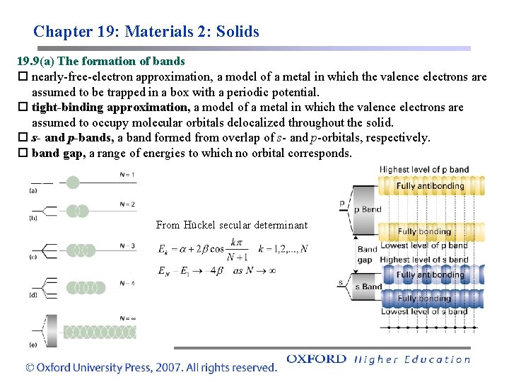 Chapter 19: Materials 2: Solids 19. 9(a) The formation of bands nearly-free-electron approximation, a
