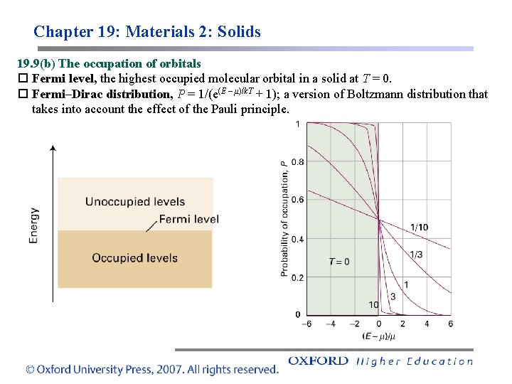 Chapter 19: Materials 2: Solids 19. 9(b) The occupation of orbitals Fermi level, the