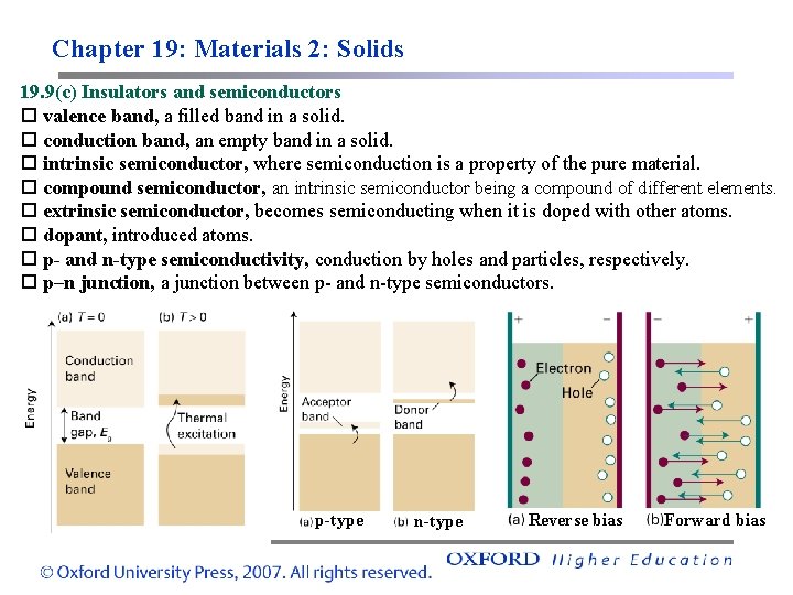 Chapter 19: Materials 2: Solids 19. 9(c) Insulators and semiconductors valence band, a filled