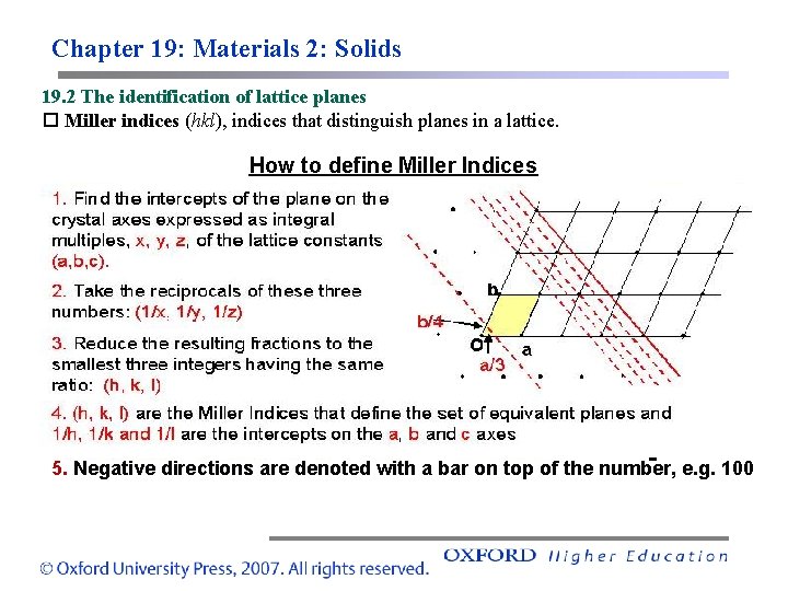 Chapter 19: Materials 2: Solids 19. 2 The identification of lattice planes Miller indices