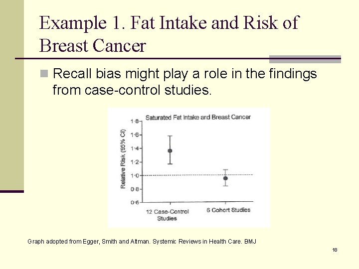 Example 1. Fat Intake and Risk of Breast Cancer n Recall bias might play