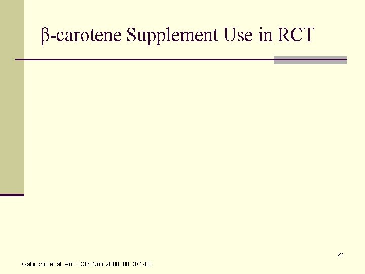 β-carotene Supplement Use in RCT 22 Gallicchio et al, Am J Clin Nutr 2008;