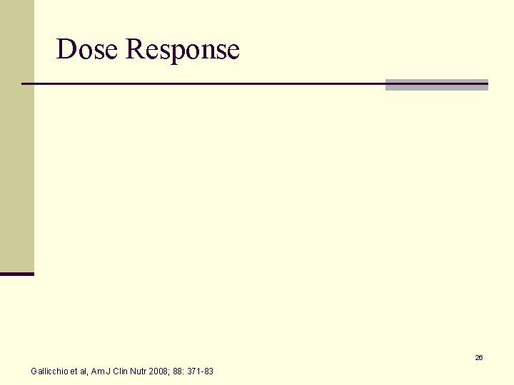 Dose Response 26 Gallicchio et al, Am J Clin Nutr 2008; 88: 371 -83