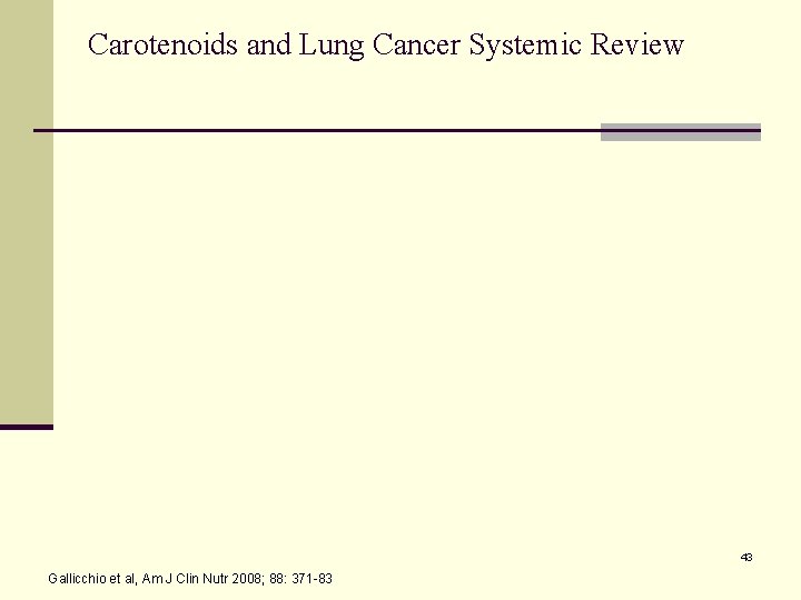 Carotenoids and Lung Cancer Systemic Review 43 Gallicchio et al, Am J Clin Nutr