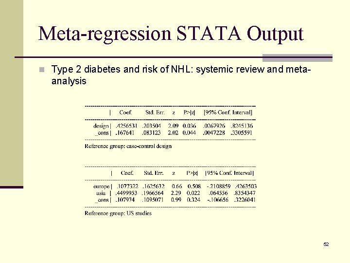 Meta-regression STATA Output n Type 2 diabetes and risk of NHL: systemic review and