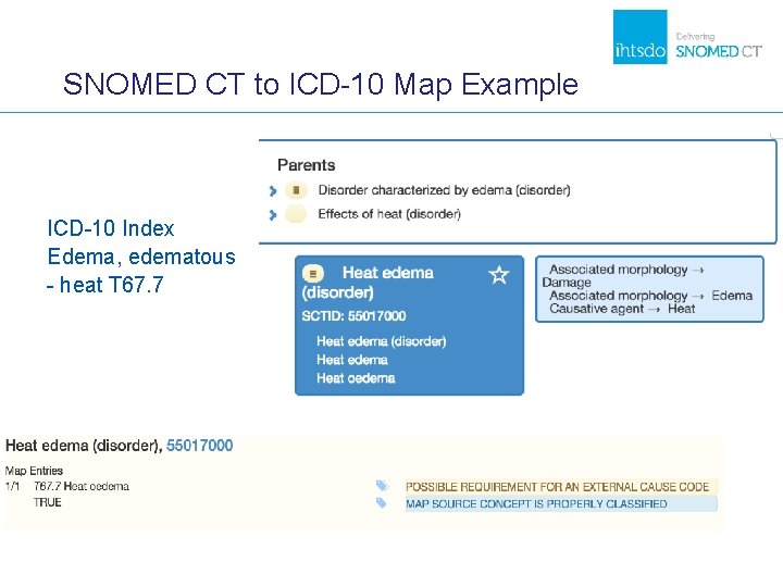 SNOMED CT to ICD-10 Map Example ICD-10 Index Edema, edematous - heat T 67.