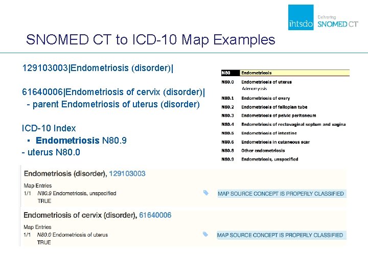 SNOMED CT to ICD-10 Map Examples 129103003|Endometriosis (disorder)| 61640006|Endometriosis of cervix (disorder)| - parent