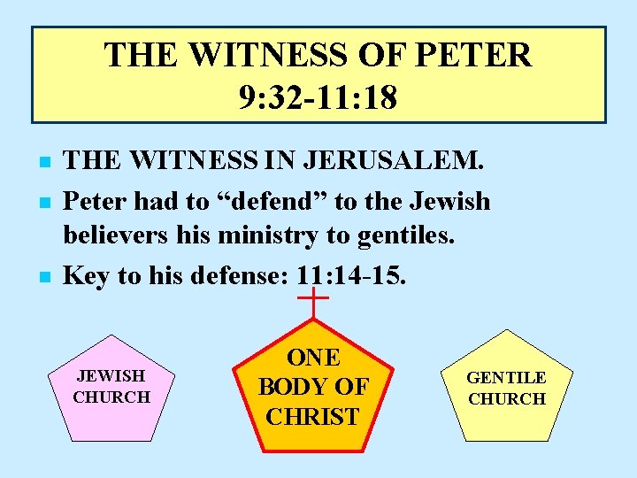 THE WITNESS OF PETER 9: 32 -11: 18 n n n THE WITNESS IN