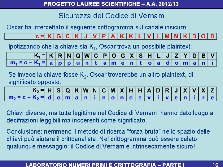 PROGETTO LAUREE SCIENTIFICHE – A. A. 2012/13 Sicurezza del Codice di Vernam Oscar ha PROGETTO LAUREE SCIENTIFICHE – A. A. 2012/13 Sicurezza del Codice di Vernam Oscar ha