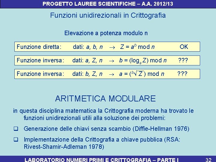 PROGETTO LAUREE SCIENTIFICHE – A. A. 2012/13 Funzioni unidirezionali in Crittografia Elevazione a potenza