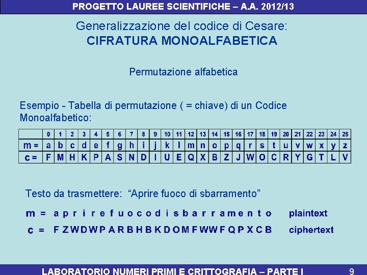 PROGETTO LAUREE SCIENTIFICHE – A. A. 2012/13 Generalizzazione del codice di Cesare: CIFRATURA MONOALFABETICA