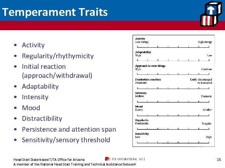 Temperament Traits • Activity • Regularity/rhythymicity • Initial reaction (approach/withdrawal) • Adaptability • Intensity