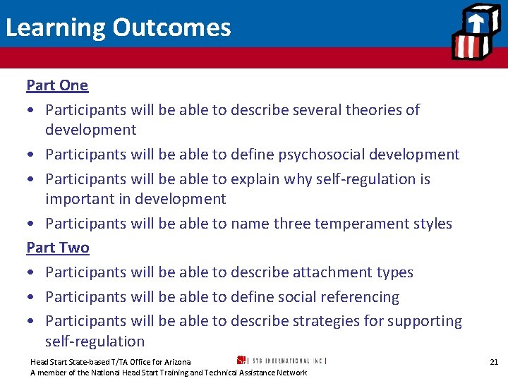 Learning Outcomes Part One • Participants will be able to describe several theories of