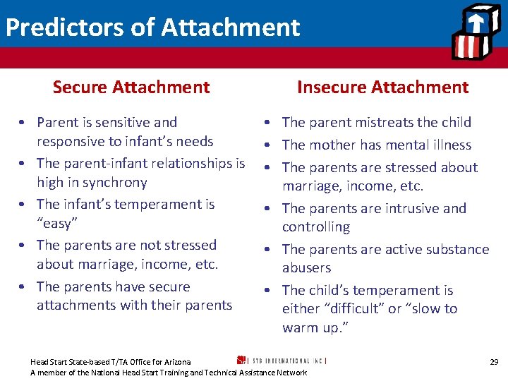 Predictors of Attachment Secure Attachment • Parent is sensitive and responsive to infant’s needs