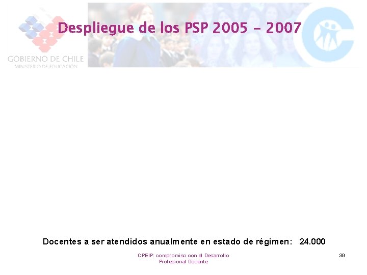 Despliegue de los PSP 2005 - 2007 Docentes a ser atendidos anualmente en estado