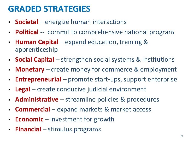 GRADED STRATEGIES § § § Societal – energize human interactions Political -- commit to