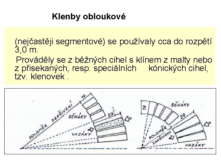 Klenby obloukové (nejčastěji segmentové) se používaly cca do rozpětí 3, 0 m. Prováděly se