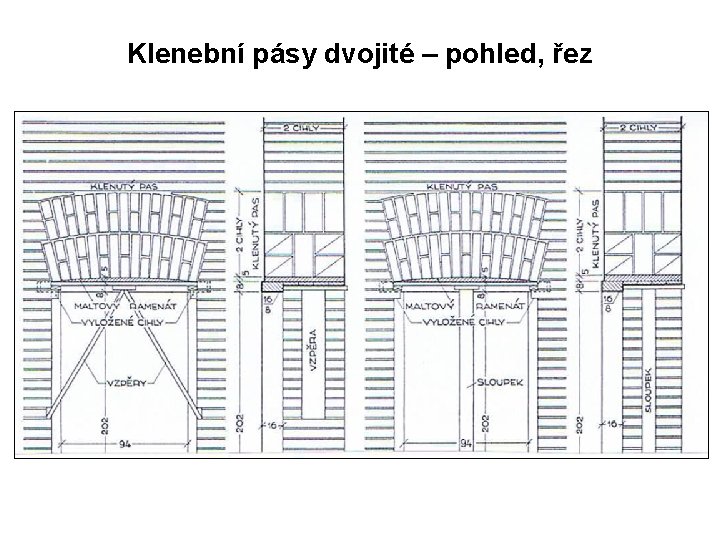 Klenební pásy dvojité – pohled, řez 