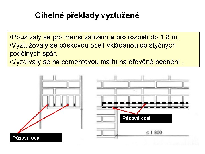 Cihelné překlady vyztužené • Používaly se pro menší zatížení a pro rozpětí do 1,