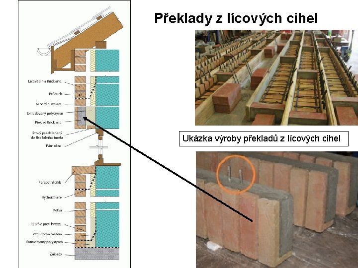  Překlady z lícových cihel Ukázka výroby překladů z lícových cihel 