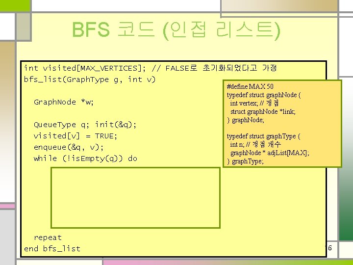 BFS 코드 (인접 리스트) int visited[MAX_VERTICES]; // FALSE로 초기화되었다고 가정 bfs_list(Graph. Type g, int