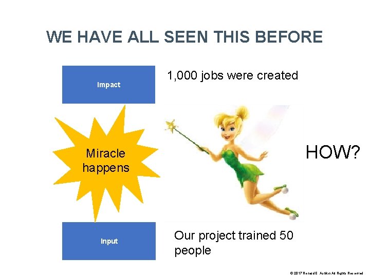 WE HAVE ALL SEEN THIS BEFORE Impact 1, 000 jobs were created HOW? Miracle