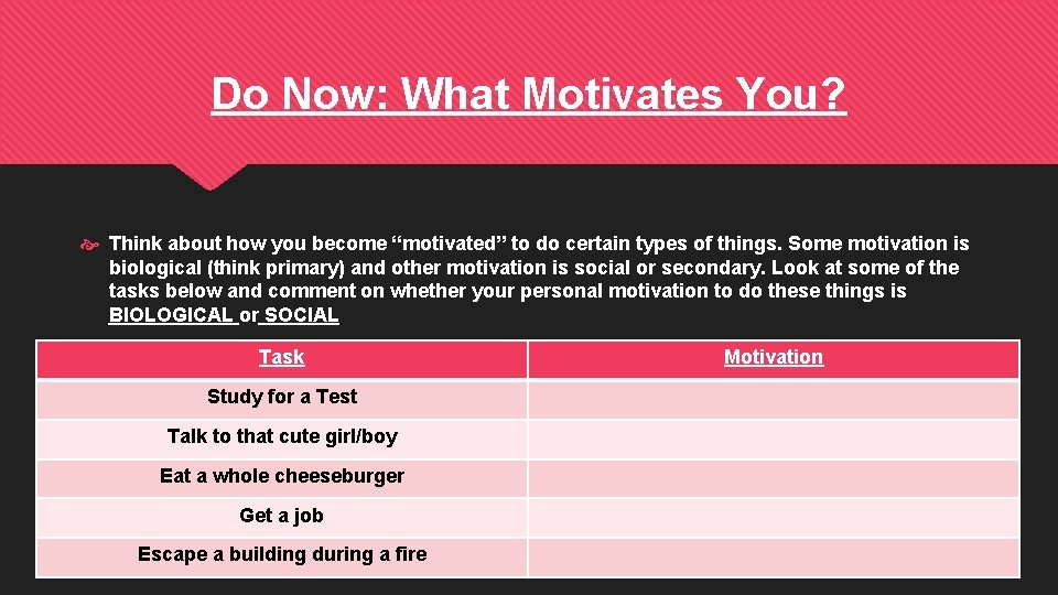 Do Now: What Motivates You? Think about how you become “motivated” to do certain