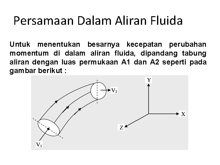 Persamaan Dalam Aliran Fluida Untuk menentukan besarnya kecepatan perubahan momentum di dalam aliran fluida,