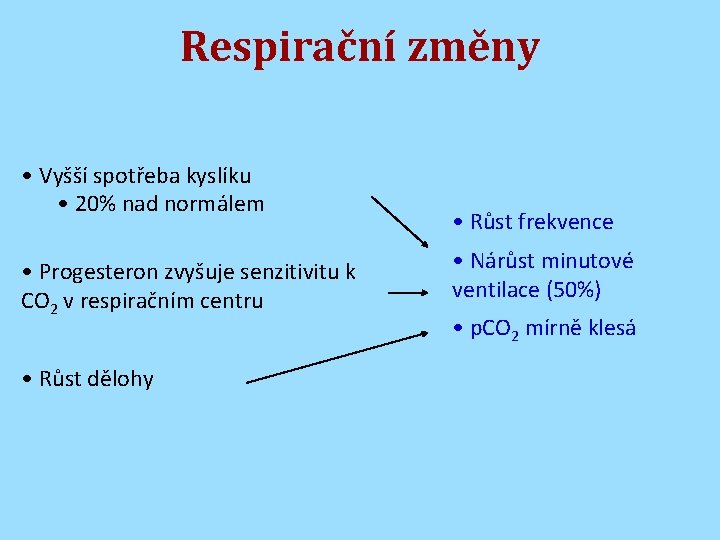 Respirační změny • Vyšší spotřeba kyslíku • 20% nad normálem • Progesteron zvyšuje senzitivitu