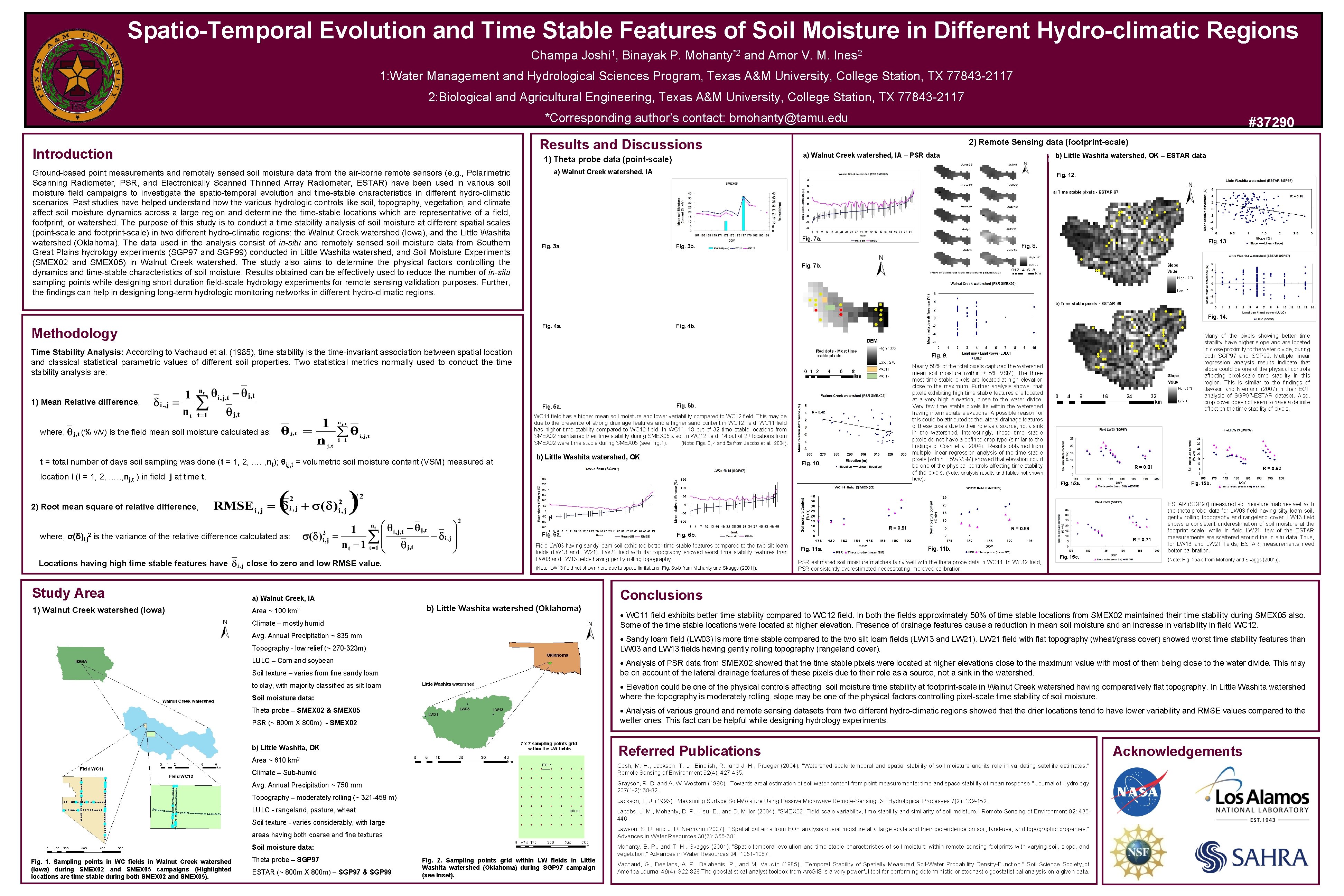 Spatio-Temporal Evolution and Time Stable Features of Soil Moisture in Different Hydro-climatic Regions Champa