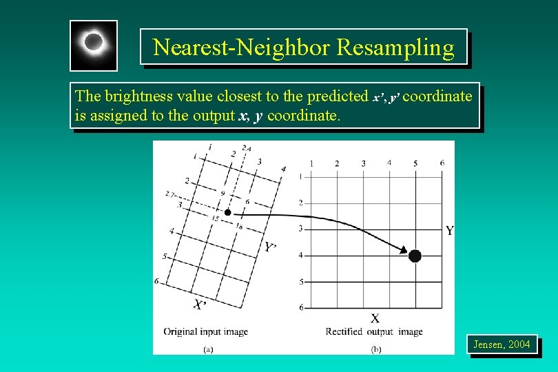 Nearest-Neighbor Resampling The brightness value closest to the predicted x’, y’ coordinate is assigned