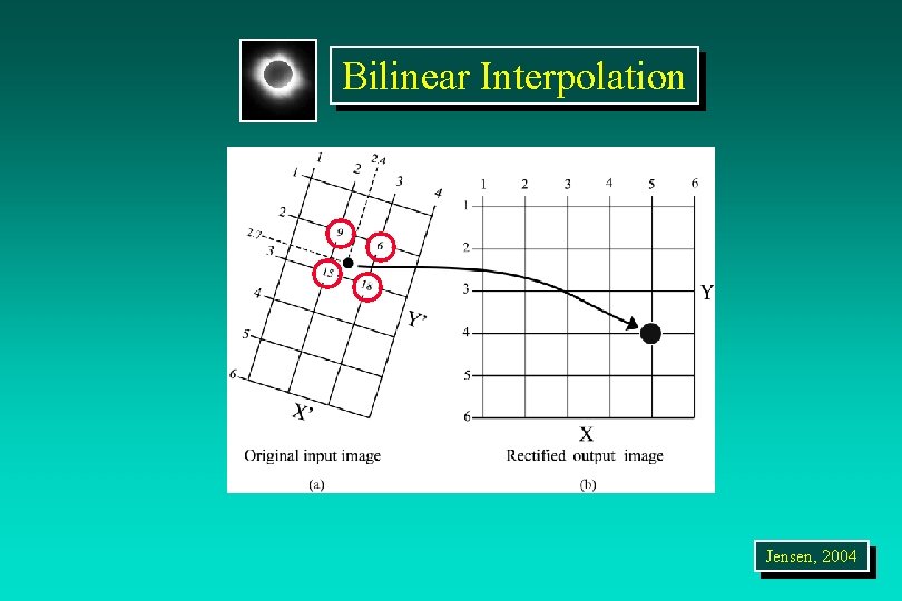 Bilinear Interpolation Jensen, 2004 