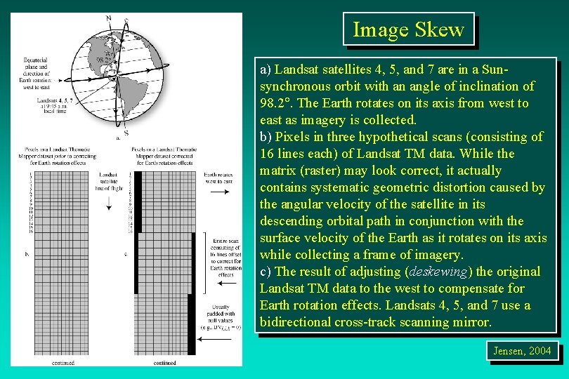 Image Skew a) Landsat satellites 4, 5, and 7 are in a Sunsynchronous orbit