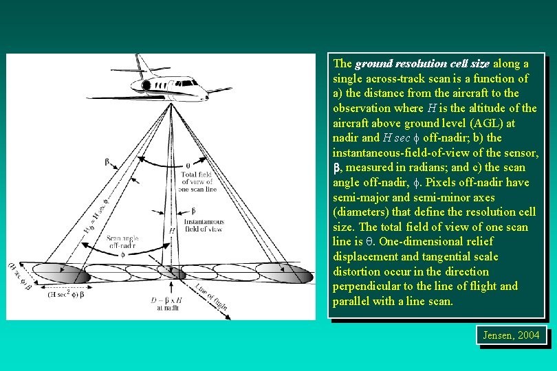 The ground resolution cell size along a single across-track scan is a function of