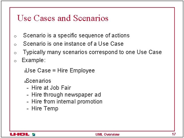 Use Cases and Scenarios m m Scenario is a specific sequence of actions Scenario