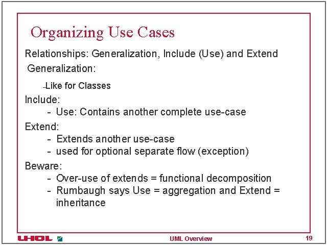 Organizing Use Cases Relationships: Generalization, Include (Use) and Extend Generalization: Like for Classes –