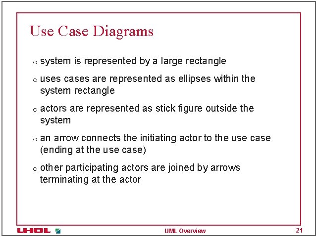 Use Case Diagrams m m m system is represented by a large rectangle uses