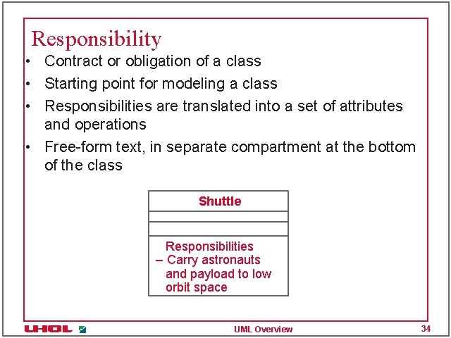 Responsibility • Contract or obligation of a class • Starting point for modeling a